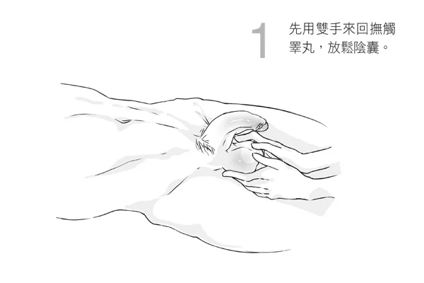 图片[3] - 「手爱」不是摸你想摸的！14张图片教你让伴侣高潮的性爱按摩 - ACG play