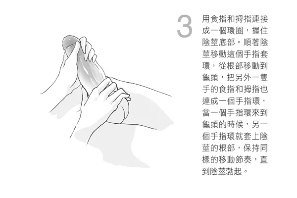 图片[5] - 「手爱」不是摸你想摸的！14张图片教你让伴侣高潮的性爱按摩 - ACG play