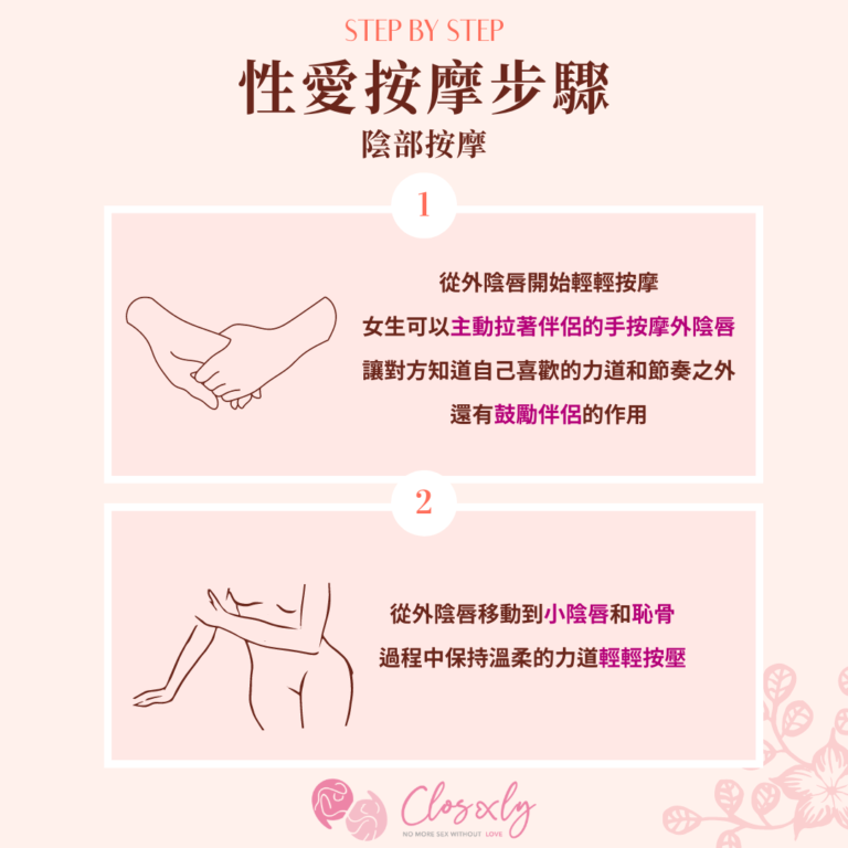 图片[2] - 【女性高潮】如何高潮？揭密女人性爱神秘地图，4种「性高潮」一次破解！ - ACG play