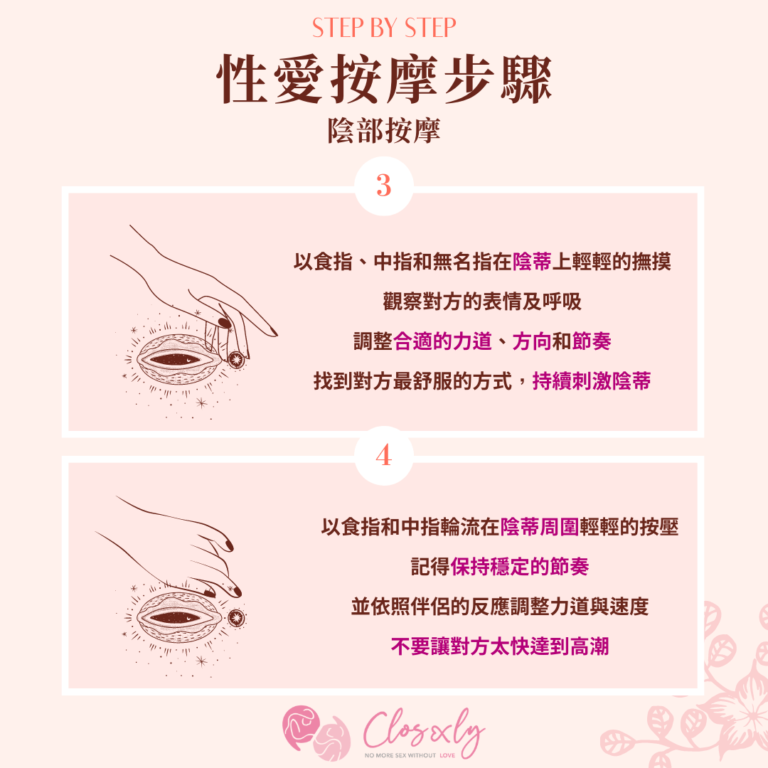 图片[3] - 【女性高潮】如何高潮？揭密女人性爱神秘地图，4种「性高潮」一次破解！ - ACG play
