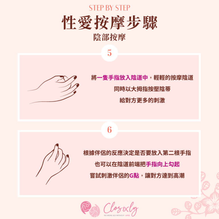 图片[4] - 【女性高潮】如何高潮？揭密女人性爱神秘地图，4种「性高潮」一次破解！ - ACG play
