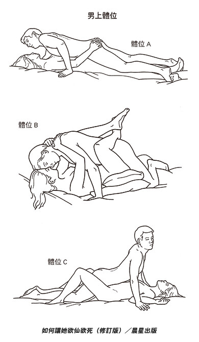 图片[2] - 超过10种做爱体位！最令女人高潮、男人更持久的性爱姿势是这一个 - ACG play
