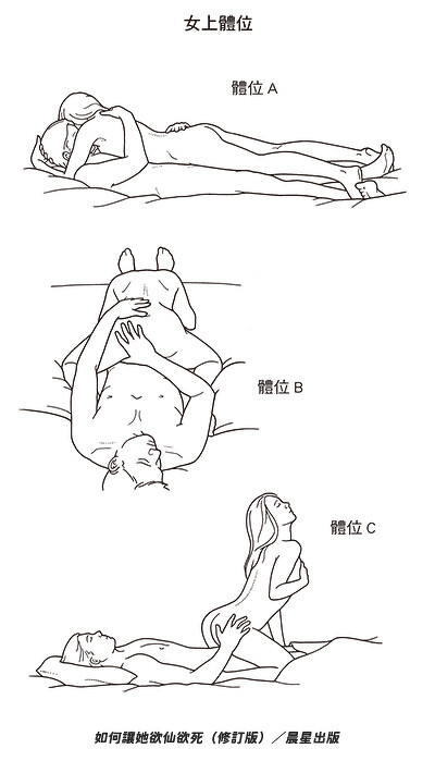 图片[3] - 超过10种做爱体位！最令女人高潮、男人更持久的性爱姿势是这一个 - ACG play