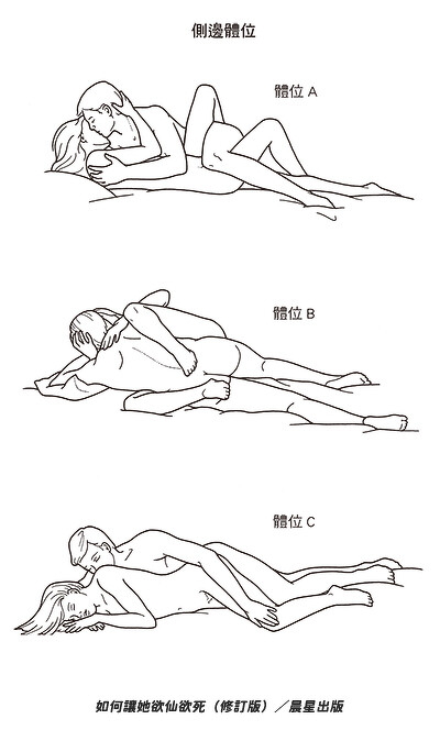 图片[4] - 超过10种做爱体位！最令女人高潮、男人更持久的性爱姿势是这一个 - ACG play