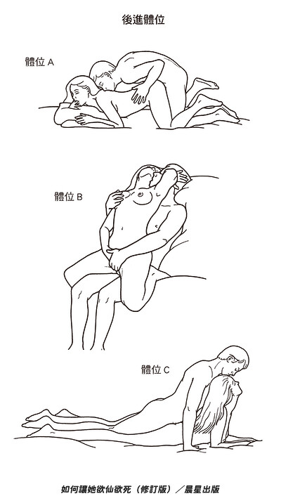 图片[5] - 超过10种做爱体位！最令女人高潮、男人更持久的性爱姿势是这一个 - ACG play