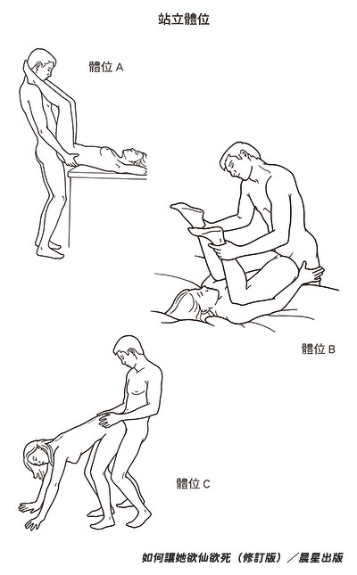 图片[6] - 超过10种做爱体位！最令女人高潮、男人更持久的性爱姿势是这一个 - ACG play